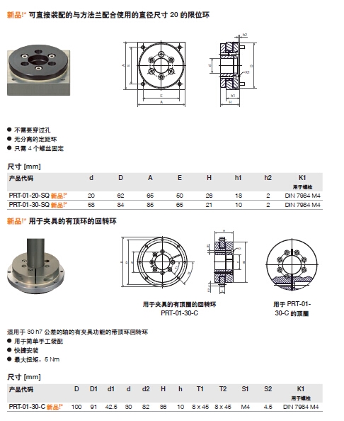 iglidur PRT回轉(zhuǎn)環(huán)軸承 免維護(hù)的創(chuàng)新解決方案與采購(gòu)指南